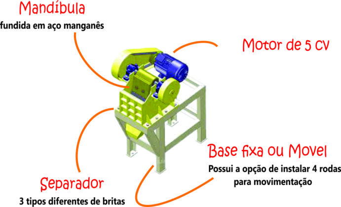 Britagem de marmoraria